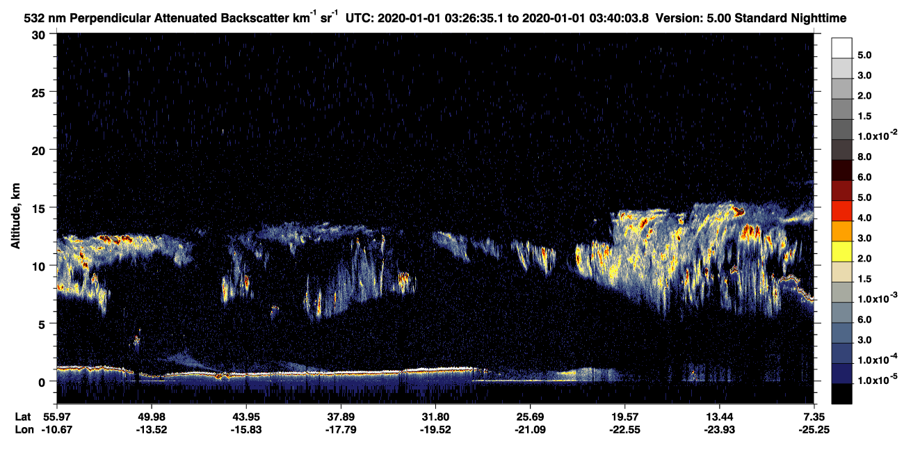 /calipso-imagery/data/BROWSE/production/V5-00/2020-01-01/2020-01-01_03-13-11_V5.00_2_2_CVDcolormap.png image missing