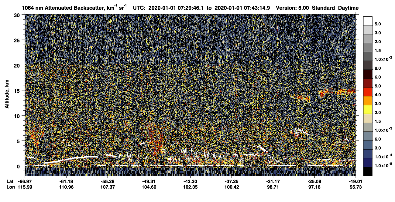/calipso-imagery/data/BROWSE/production/V5-00/2020-01-01/2020-01-01_07-16-21_V5.00_2_4_CVDcolormap.png image missing