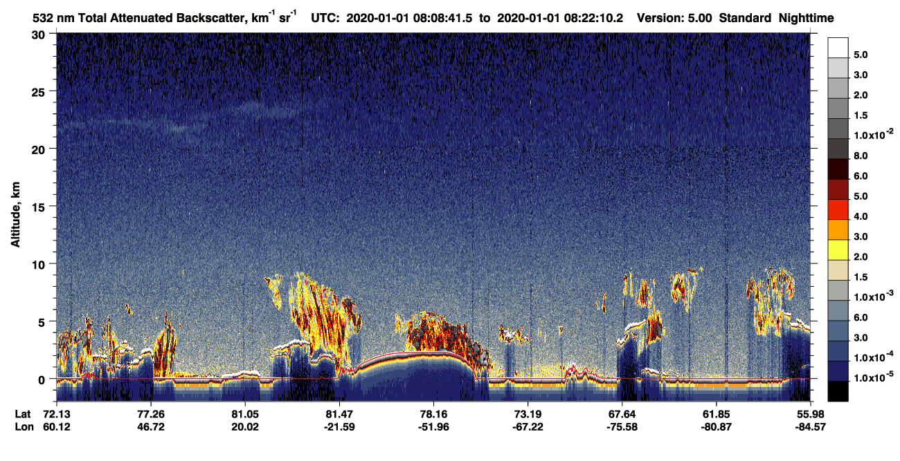 /calipso-imagery/data/BROWSE/production/V5-00/2020-01-01/2020-01-01_08-08-46_V5.00_1_1_CVDcolormap.png image missing