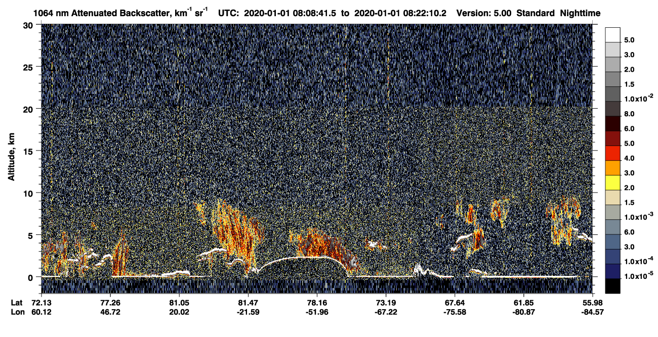 /calipso-imagery/data/BROWSE/production/V5-00/2020-01-01/2020-01-01_08-08-46_V5.00_1_4_CVDcolormap.png image missing