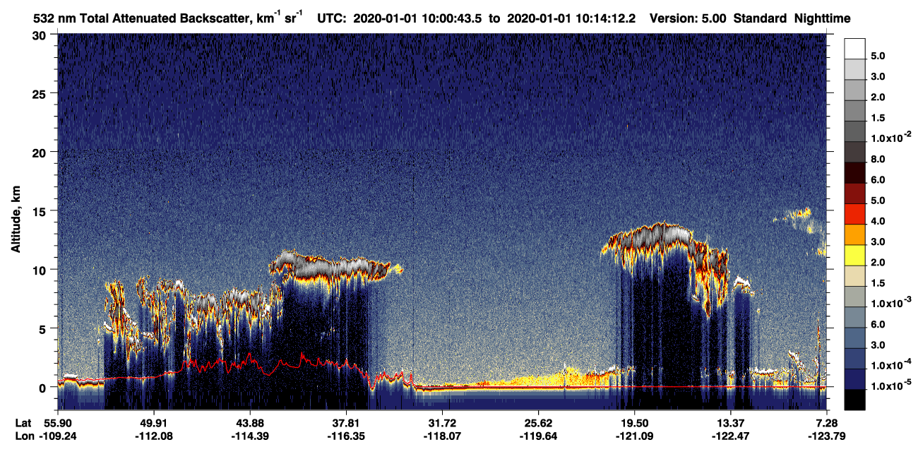 /calipso-imagery/data/BROWSE/production/V5-00/2020-01-01/2020-01-01_09-47-16_V5.00_2_1_CVDcolormap.png image missing