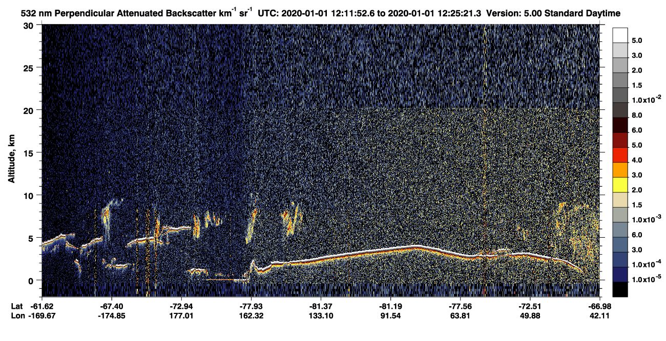 /calipso-imagery/data/BROWSE/production/V5-00/2020-01-01/2020-01-01_12-11-57_V5.00_1_2_CVDcolormap.png image missing