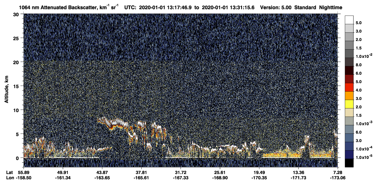 /calipso-imagery/data/BROWSE/production/V5-00/2020-01-01/2020-01-01_13-04-22_V5.00_2_4_CVDcolormap.png image missing