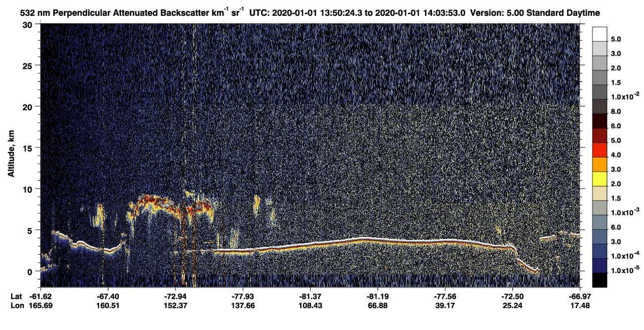 /calipso-imagery/data/BROWSE/production/V5-00/2020-01-01/2020-01-01_13-50-27_V5.00_1_2_CVDcolormap.png image missing