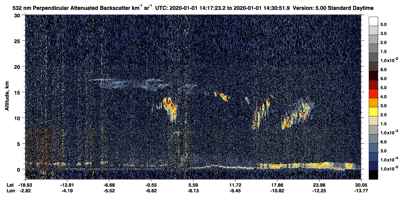 /calipso-imagery/data/BROWSE/production/V5-00/2020-01-01/2020-01-01_13-50-27_V5.00_3_2_CVDcolormap.png image missing