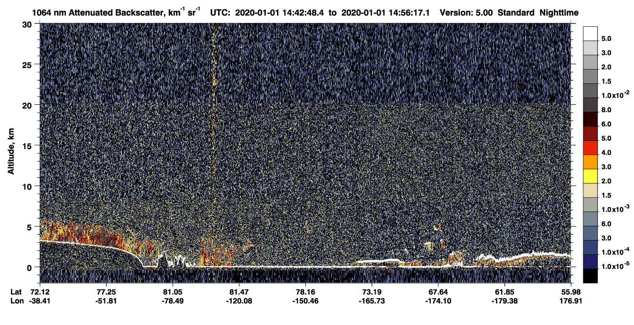 /calipso-imagery/data/BROWSE/production/V5-00/2020-01-01/2020-01-01_14-42-52_V5.00_1_4_CVDcolormap.png image missing