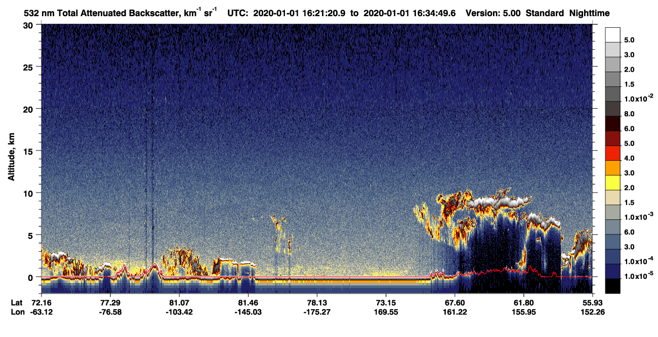 /calipso-imagery/data/BROWSE/production/V5-00/2020-01-01/2020-01-01_16-21-22_V5.00_1_1_CVDcolormap.png image missing