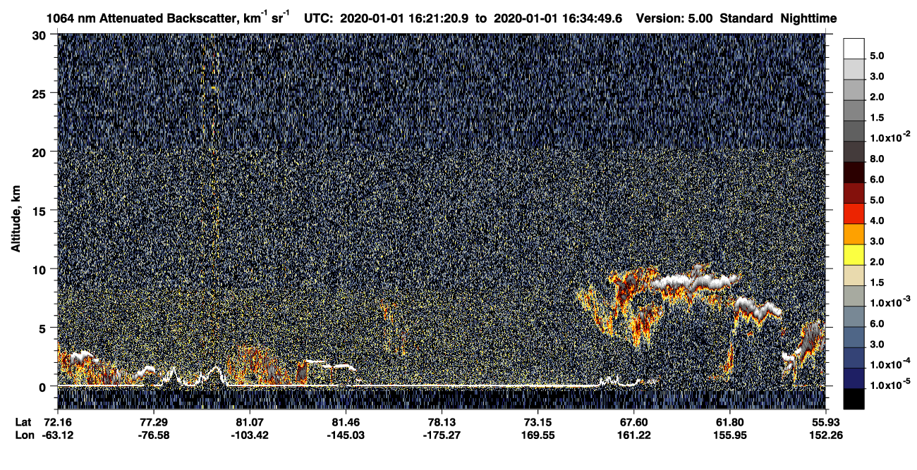 /calipso-imagery/data/BROWSE/production/V5-00/2020-01-01/2020-01-01_16-21-22_V5.00_1_4_CVDcolormap.png image missing