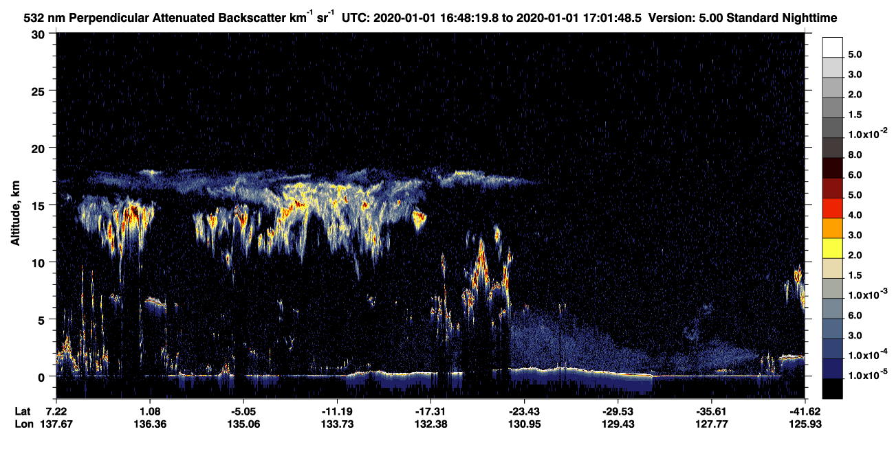 /calipso-imagery/data/BROWSE/production/V5-00/2020-01-01/2020-01-01_16-21-22_V5.00_3_2_CVDcolormap.png image missing