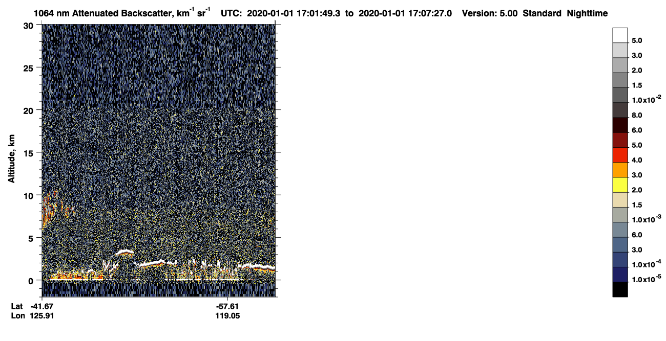 /calipso-imagery/data/BROWSE/production/V5-00/2020-01-01/2020-01-01_16-21-22_V5.00_4_4_CVDcolormap.png image missing