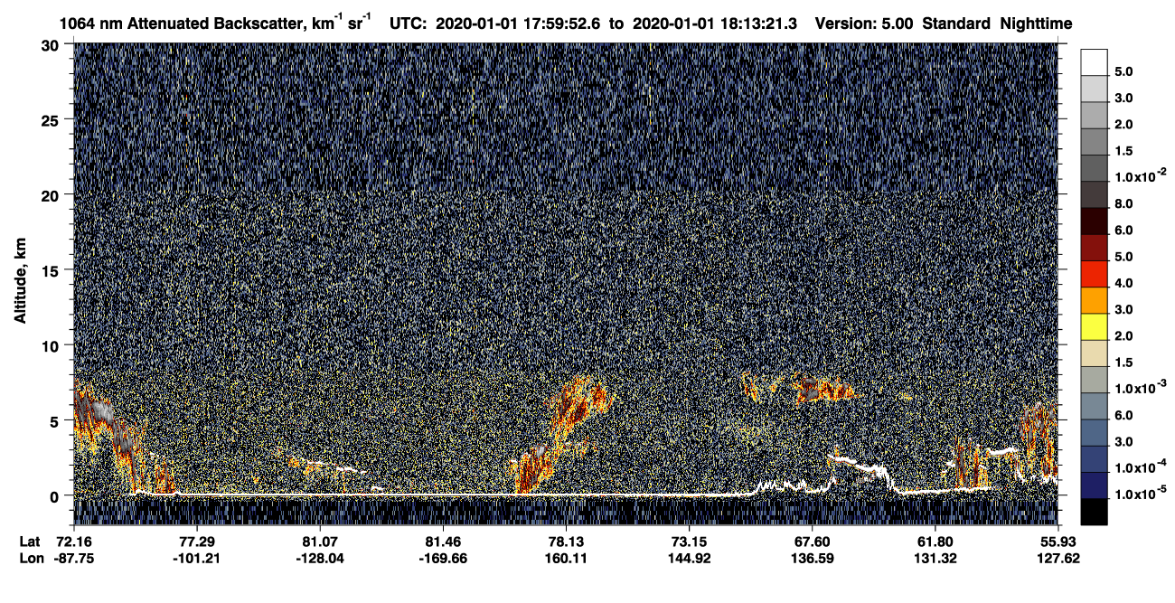 /calipso-imagery/data/BROWSE/production/V5-00/2020-01-01/2020-01-01_17-59-58_V5.00_1_4_CVDcolormap.png image missing