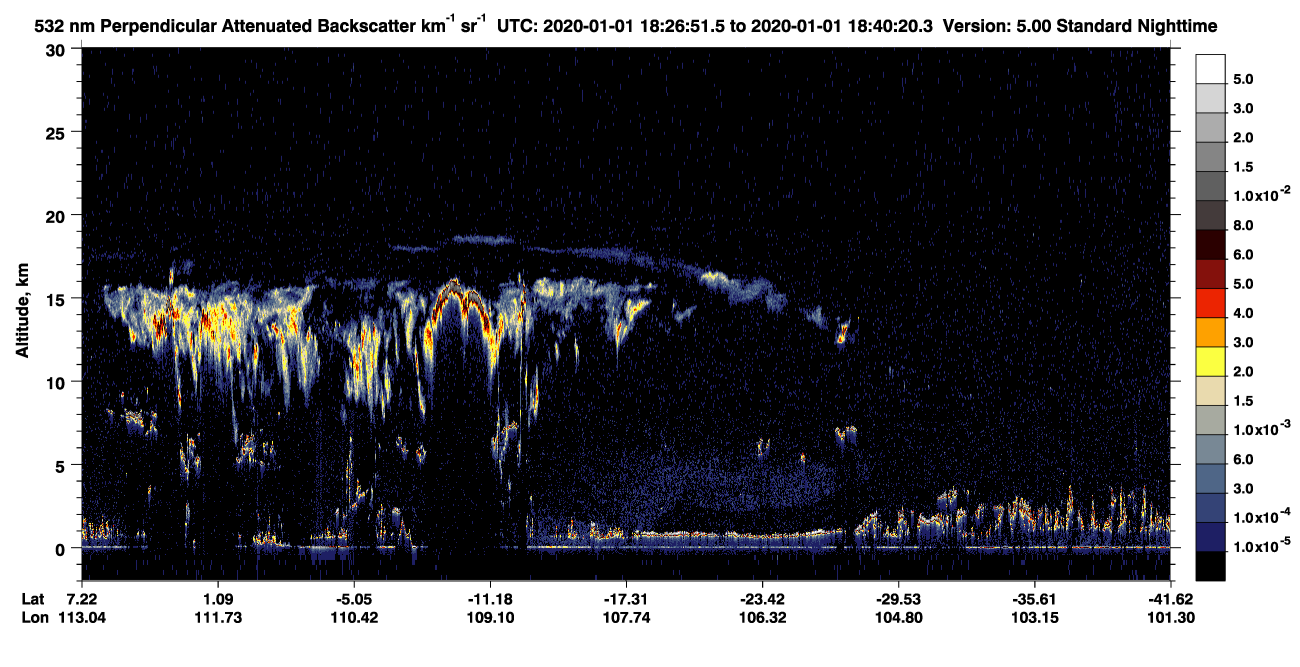 /calipso-imagery/data/BROWSE/production/V5-00/2020-01-01/2020-01-01_17-59-58_V5.00_3_2_CVDcolormap.png image missing