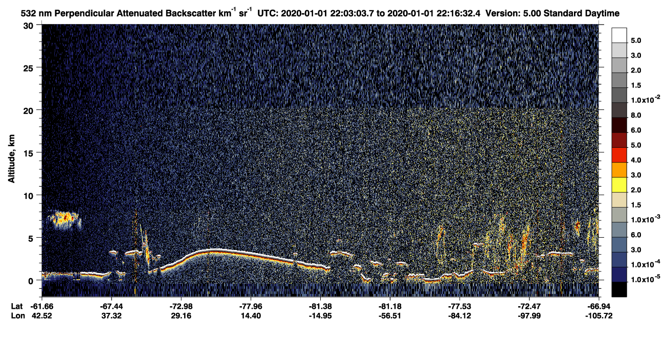 /calipso-imagery/data/BROWSE/production/V5-00/2020-01-01/2020-01-01_22-03-08_V5.00_1_2_CVDcolormap.png image missing