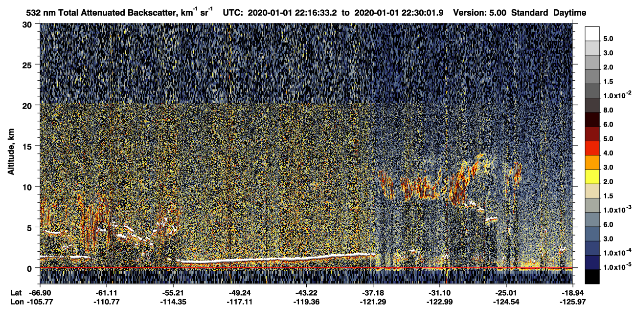 /calipso-imagery/data/BROWSE/production/V5-00/2020-01-01/2020-01-01_22-03-08_V5.00_2_1_CVDcolormap.png image missing
