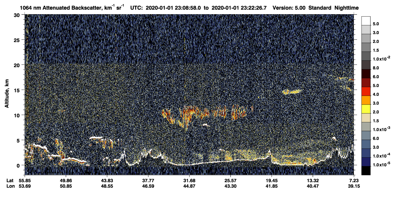 /calipso-imagery/data/BROWSE/production/V5-00/2020-01-01/2020-01-01_22-55-33_V5.00_2_4_CVDcolormap.png image missing