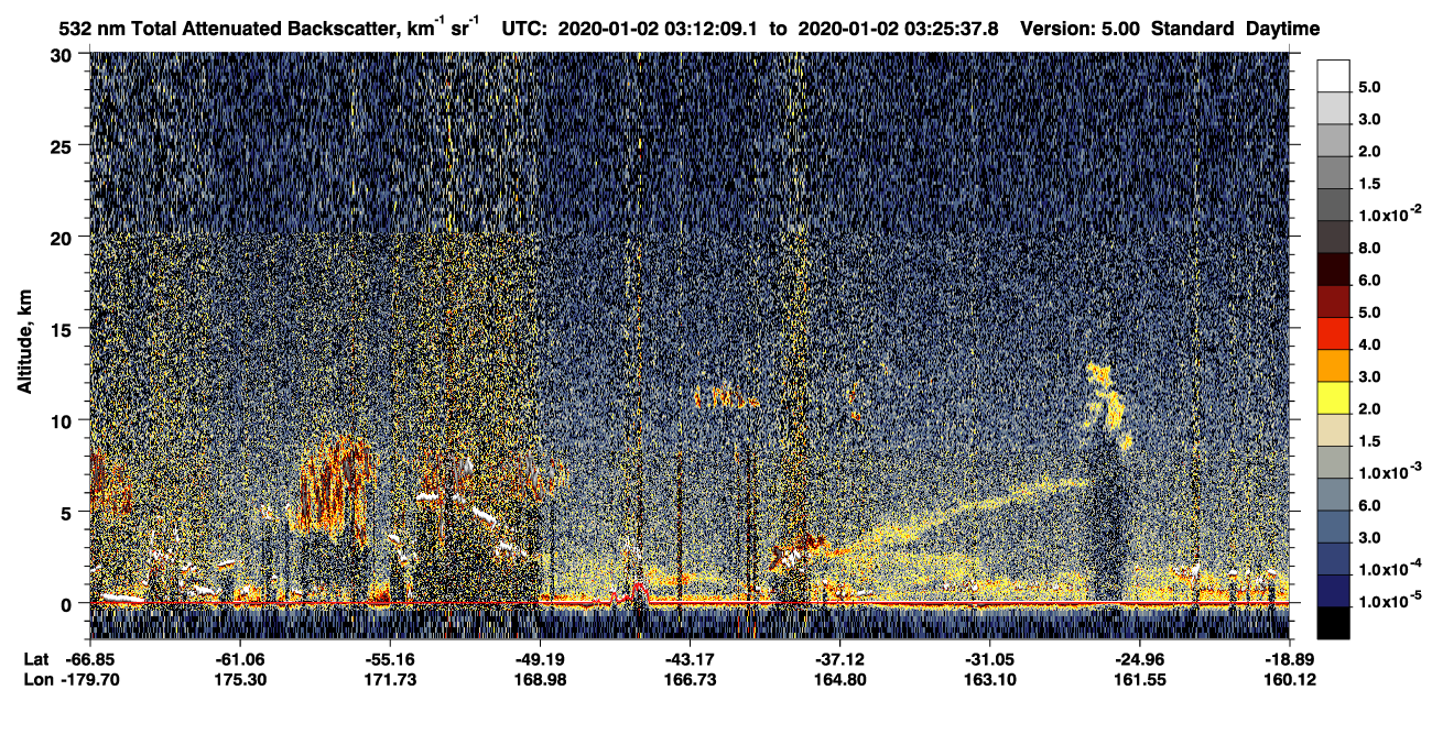 /calipso-imagery/data/BROWSE/production/V5-00/2020-01-02/2020-01-02_02-58-44_V5.00_2_1_CVDcolormap.png image missing