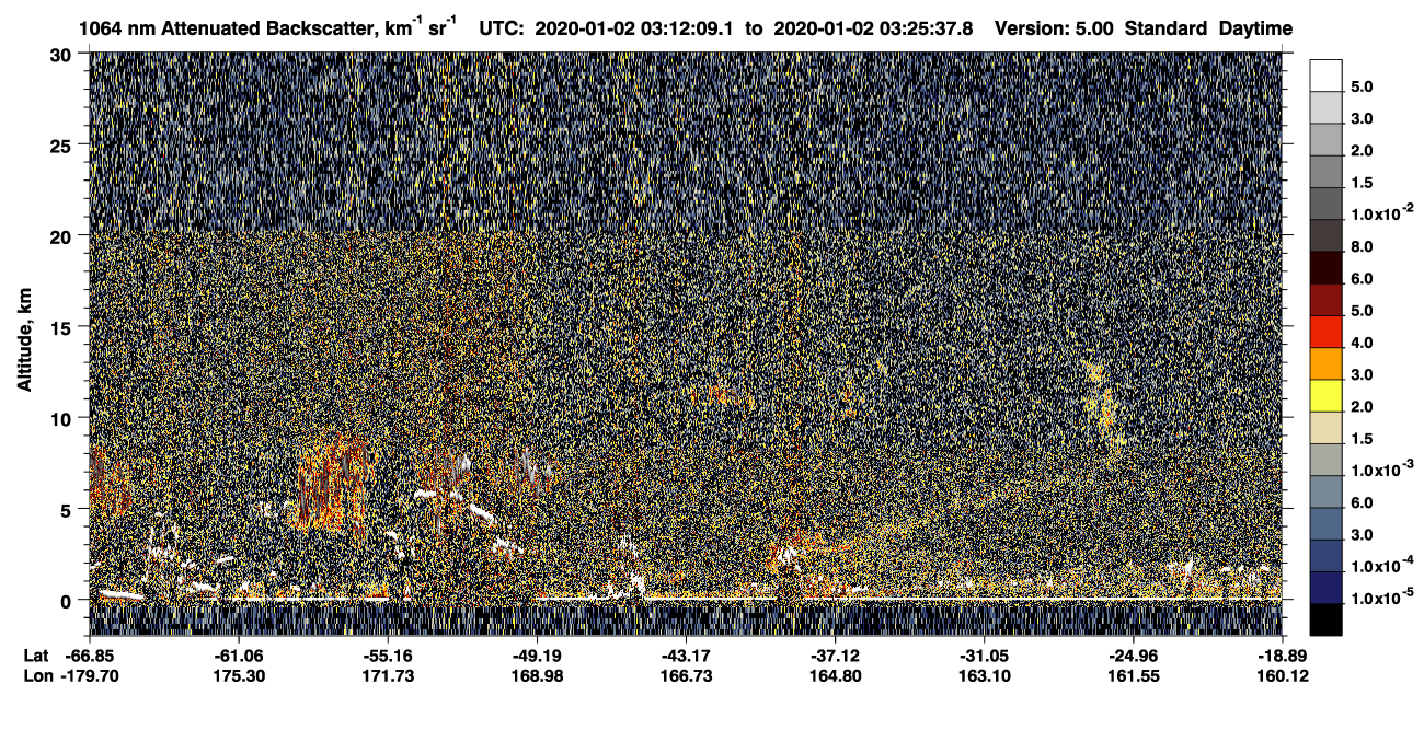 /calipso-imagery/data/BROWSE/production/V5-00/2020-01-02/2020-01-02_02-58-44_V5.00_2_4_CVDcolormap.png image missing