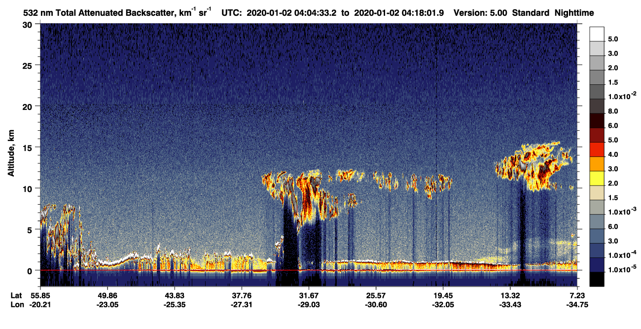 /calipso-imagery/data/BROWSE/production/V5-00/2020-01-02/2020-01-02_03-51-04_V5.00_2_1_CVDcolormap.png image missing