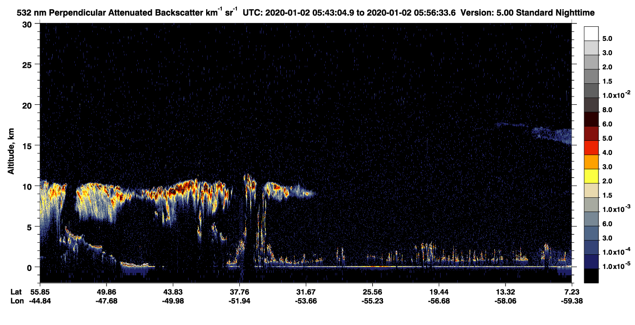 /calipso-imagery/data/BROWSE/production/V5-00/2020-01-02/2020-01-02_05-29-39_V5.00_2_2_CVDcolormap.png image missing