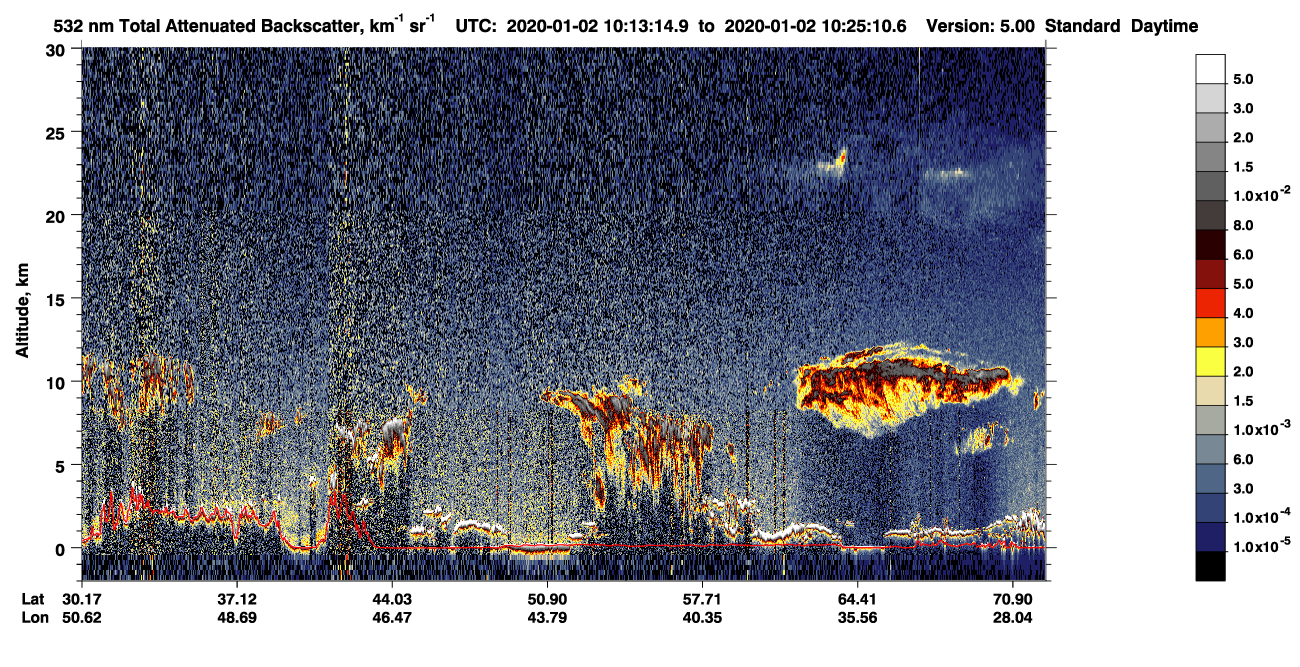 /calipso-imagery/data/BROWSE/production/V5-00/2020-01-02/2020-01-02_09-32-50_V5.00_4_1_CVDcolormap.png image missing
