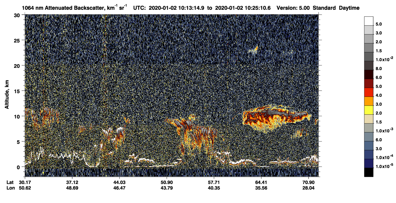 /calipso-imagery/data/BROWSE/production/V5-00/2020-01-02/2020-01-02_09-32-50_V5.00_4_4_CVDcolormap.png image missing