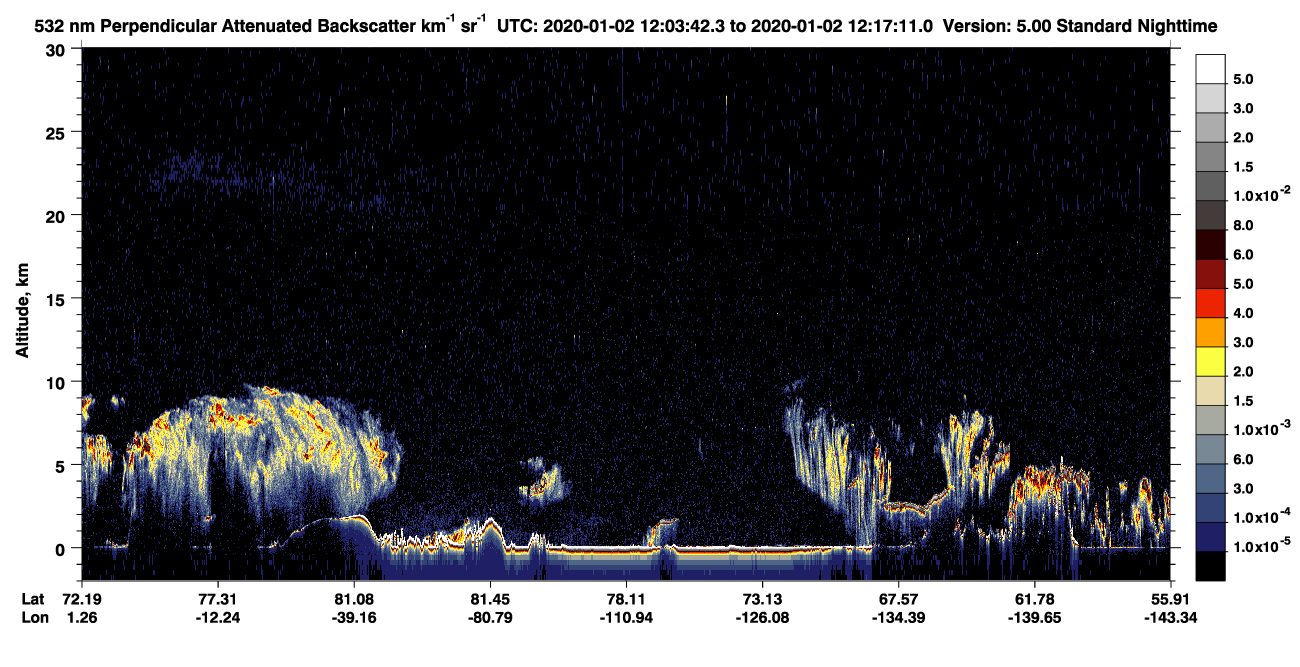 /calipso-imagery/data/BROWSE/production/V5-00/2020-01-02/2020-01-02_12-03-45_V5.00_1_2_CVDcolormap.png image missing