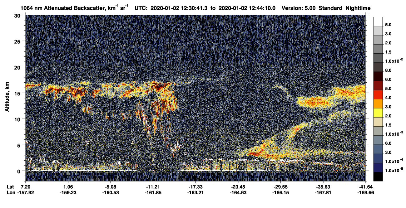 /calipso-imagery/data/BROWSE/production/V5-00/2020-01-02/2020-01-02_12-03-45_V5.00_3_4_CVDcolormap.png image missing