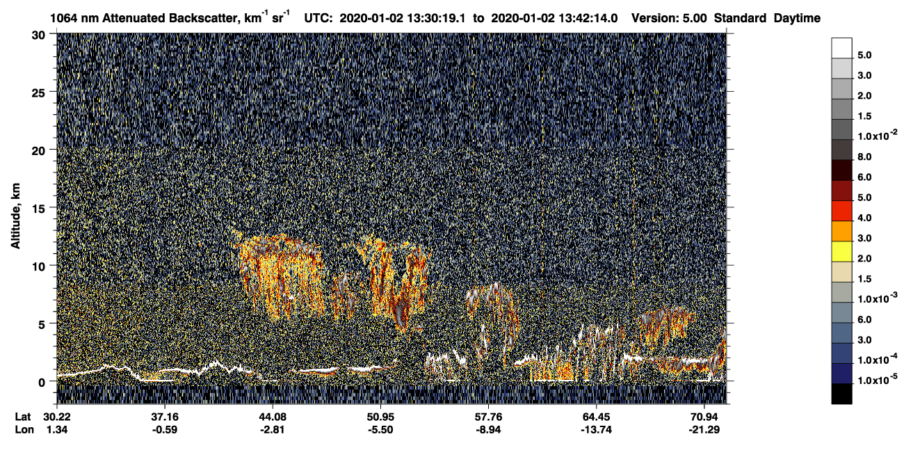 /calipso-imagery/data/BROWSE/production/V5-00/2020-01-02/2020-01-02_12-49-55_V5.00_4_4_CVDcolormap.png image missing