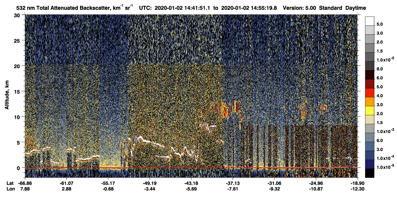 /calipso-imagery/data/BROWSE/production/V5-00/2020-01-02/2020-01-02_14-28-25_V5.00_2_1_CVDcolormap.png image missing