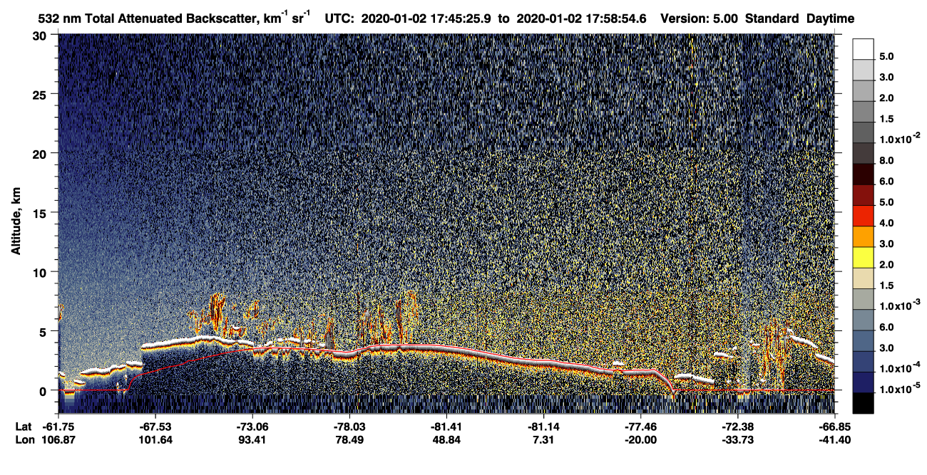 /calipso-imagery/data/BROWSE/production/V5-00/2020-01-02/2020-01-02_17-45-31_V5.00_1_1_CVDcolormap.png image missing