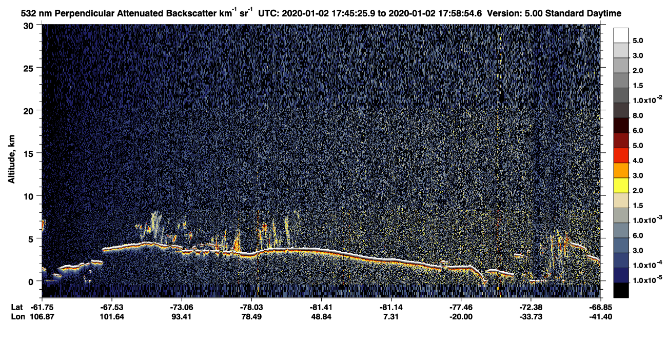 /calipso-imagery/data/BROWSE/production/V5-00/2020-01-02/2020-01-02_17-45-31_V5.00_1_2_CVDcolormap.png image missing