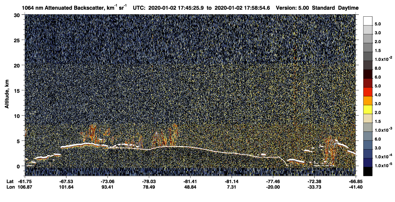 /calipso-imagery/data/BROWSE/production/V5-00/2020-01-02/2020-01-02_17-45-31_V5.00_1_4_CVDcolormap.png image missing