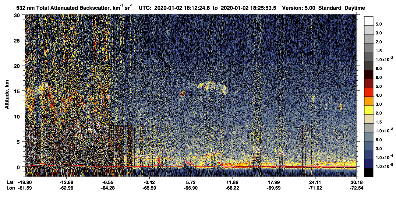 /calipso-imagery/data/BROWSE/production/V5-00/2020-01-02/2020-01-02_17-45-31_V5.00_3_1_CVDcolormap.png image missing