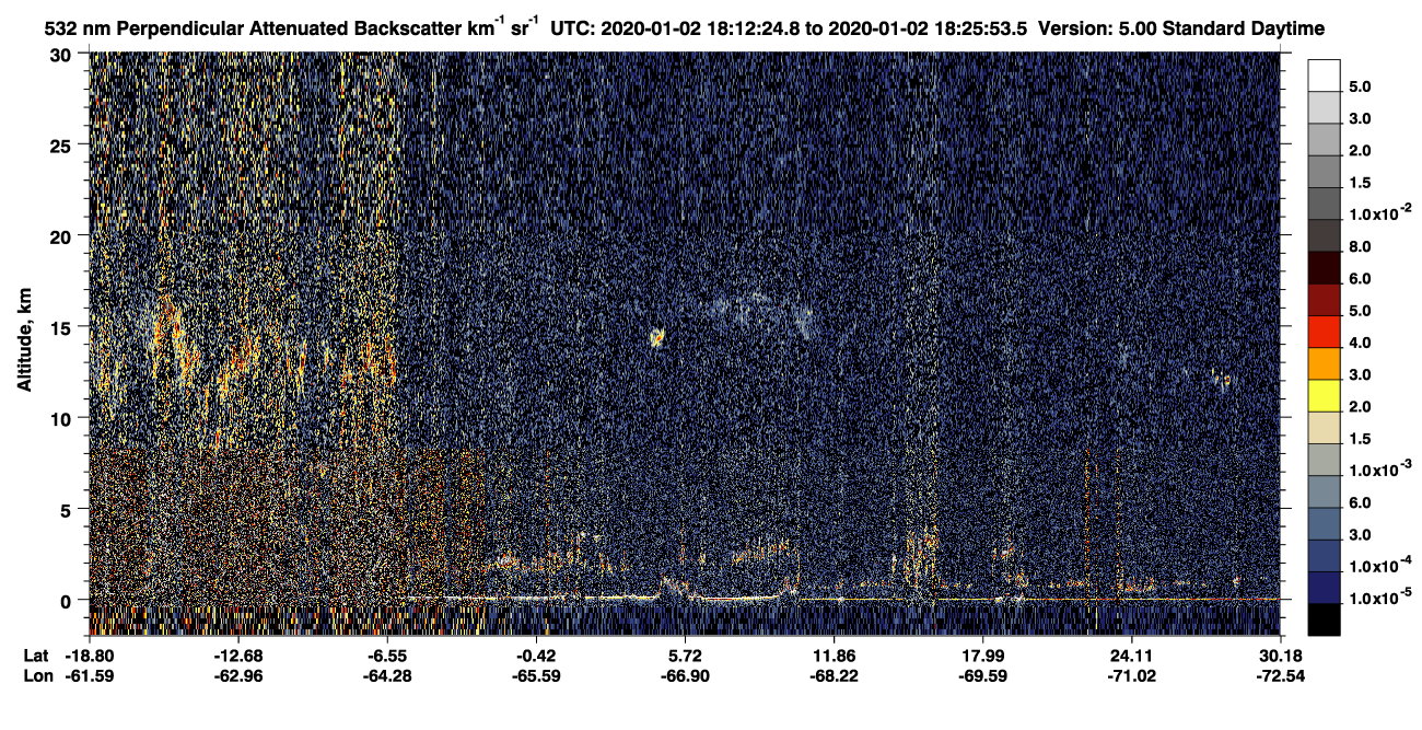 /calipso-imagery/data/BROWSE/production/V5-00/2020-01-02/2020-01-02_17-45-31_V5.00_3_2_CVDcolormap.png image missing