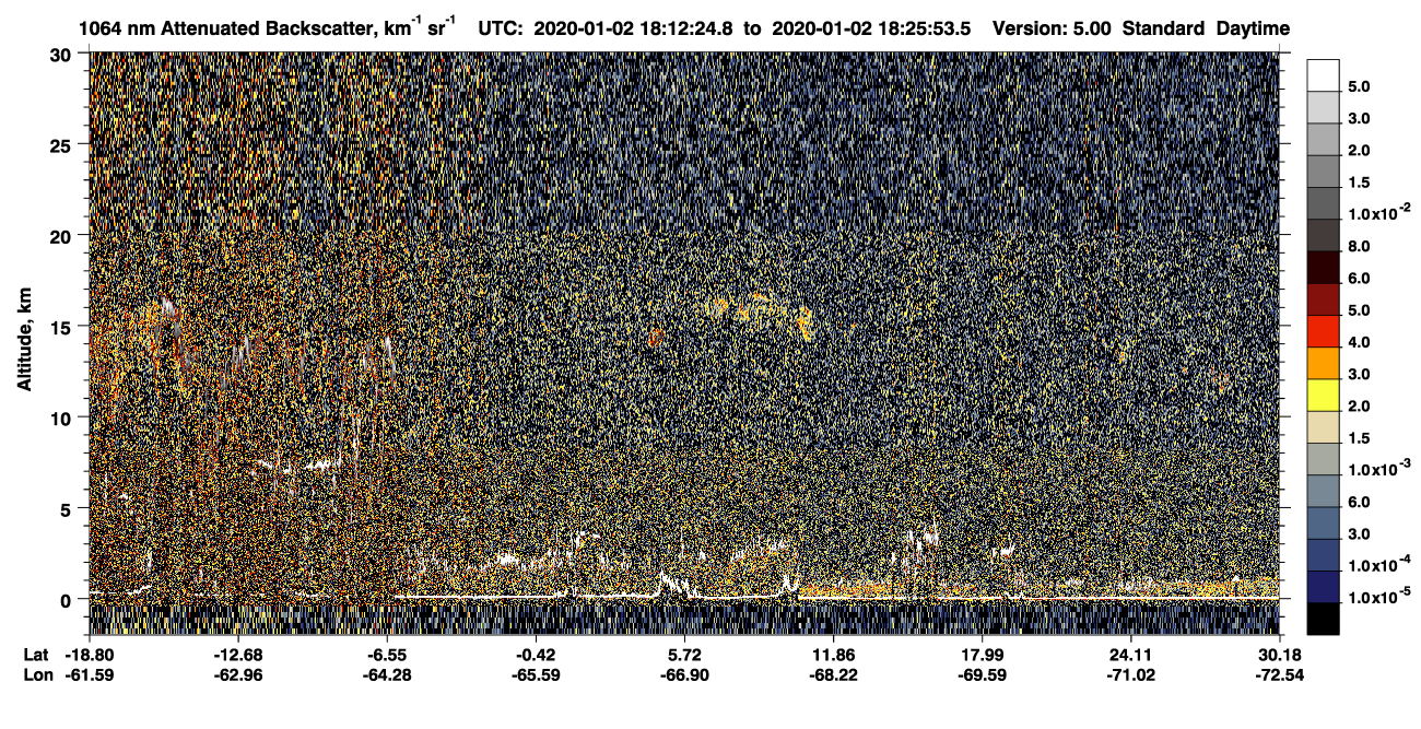 /calipso-imagery/data/BROWSE/production/V5-00/2020-01-02/2020-01-02_17-45-31_V5.00_3_4_CVDcolormap.png image missing