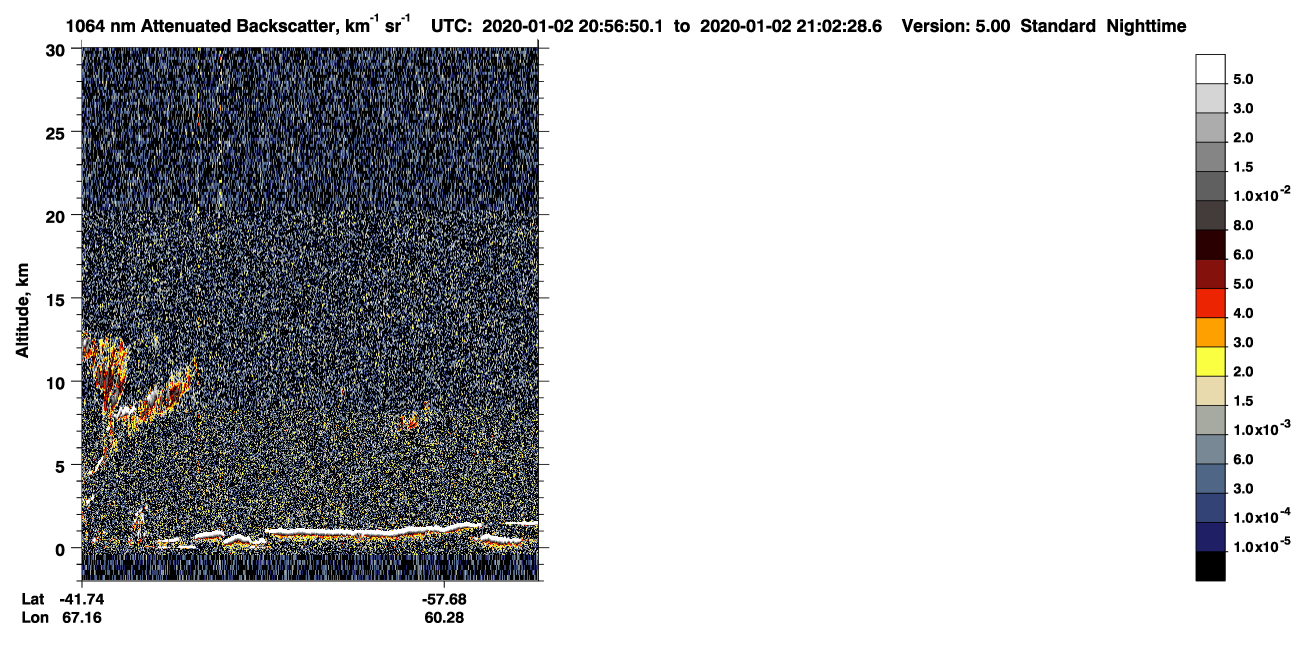 /calipso-imagery/data/BROWSE/production/V5-00/2020-01-02/2020-01-02_20-16-26_V5.00_4_4_CVDcolormap.png image missing