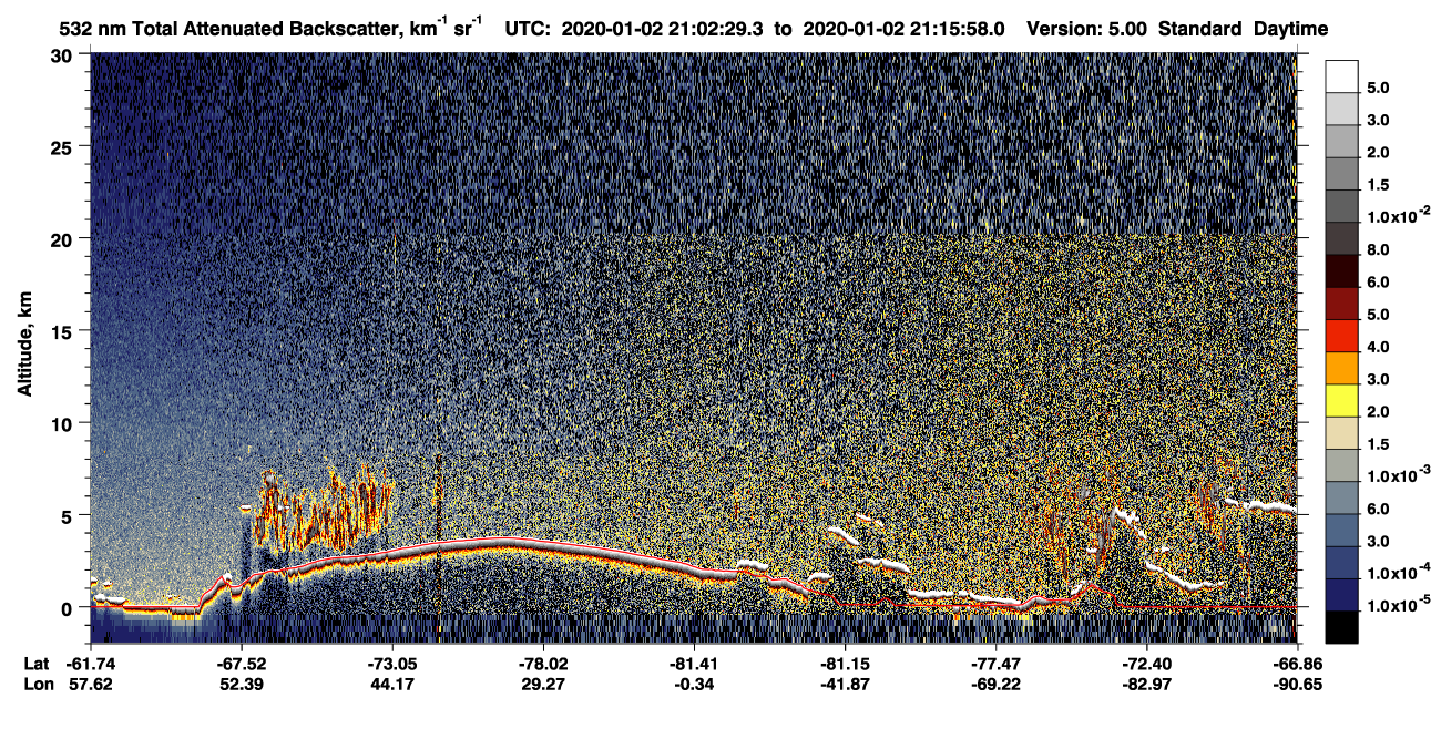 /calipso-imagery/data/BROWSE/production/V5-00/2020-01-02/2020-01-02_21-02-31_V5.00_1_1_CVDcolormap.png image missing