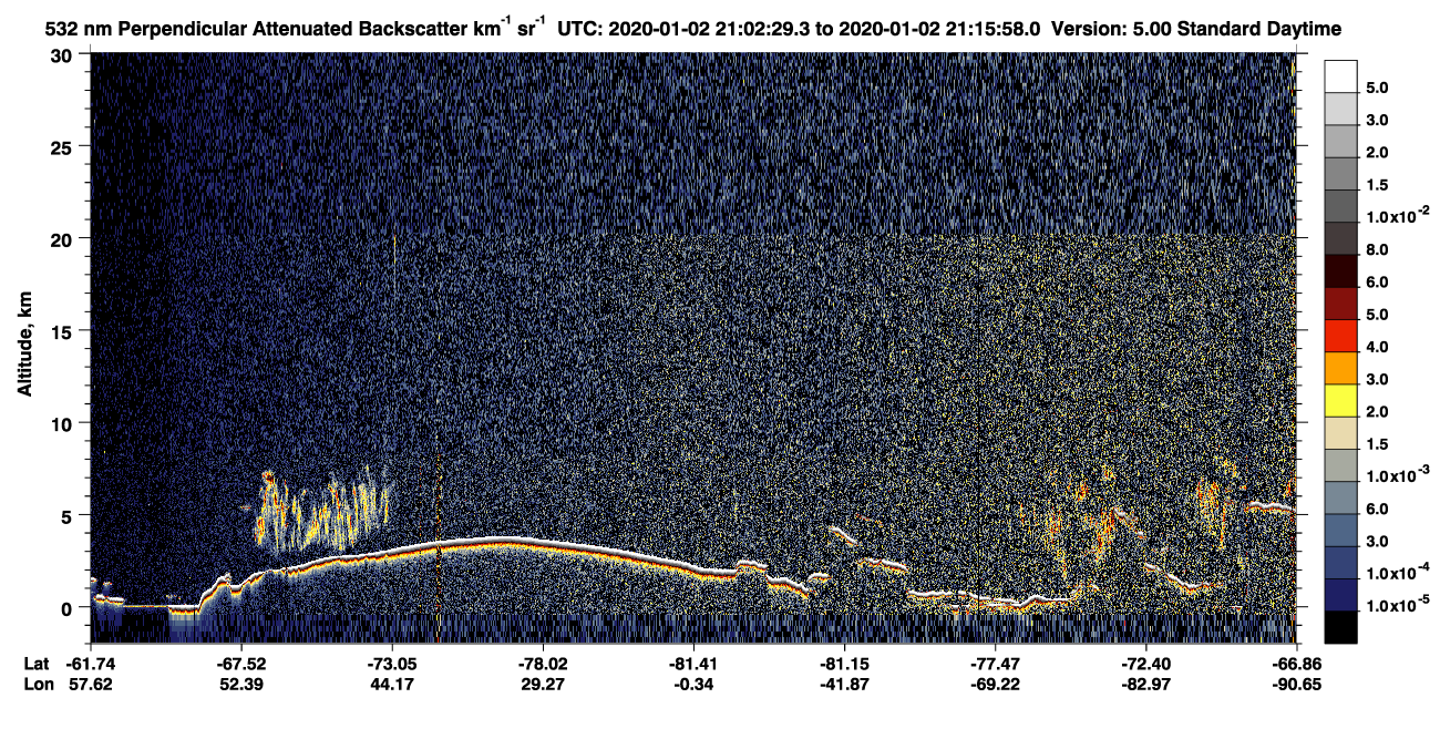 /calipso-imagery/data/BROWSE/production/V5-00/2020-01-02/2020-01-02_21-02-31_V5.00_1_2_CVDcolormap.png image missing