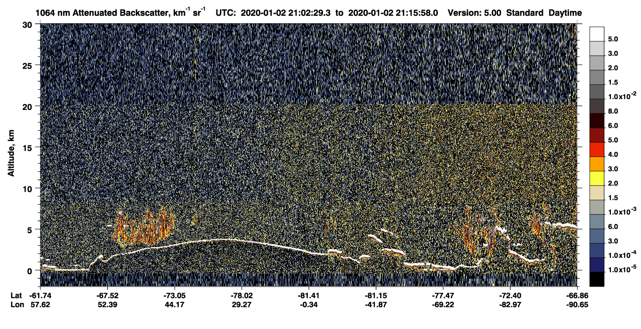 /calipso-imagery/data/BROWSE/production/V5-00/2020-01-02/2020-01-02_21-02-31_V5.00_1_4_CVDcolormap.png image missing