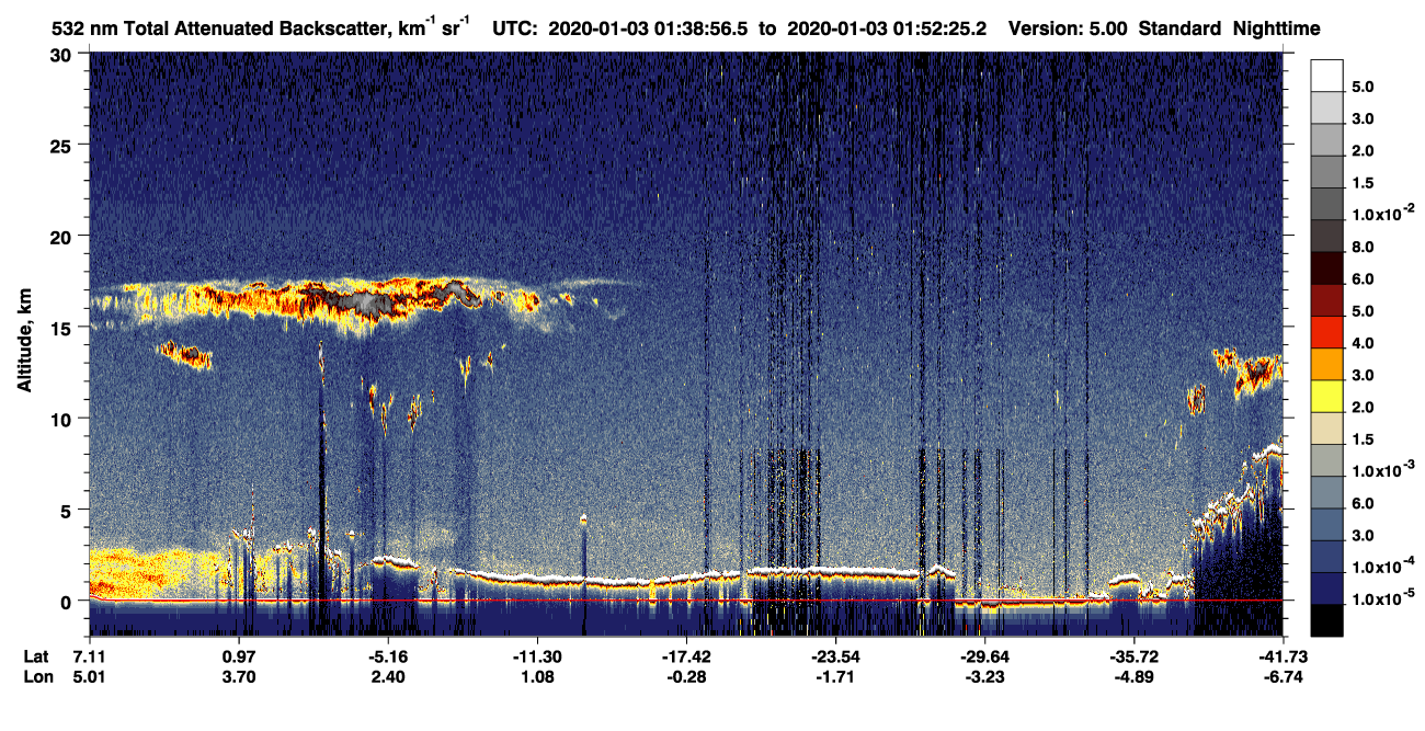 /calipso-imagery/data/BROWSE/production/V5-00/2020-01-03/2020-01-03_01-12-02_V5.00_3_1_CVDcolormap.png image missing
