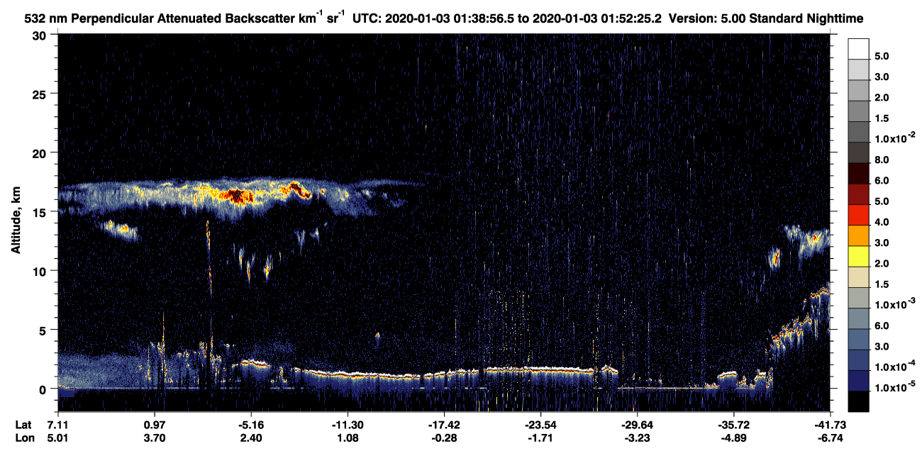 /calipso-imagery/data/BROWSE/production/V5-00/2020-01-03/2020-01-03_01-12-02_V5.00_3_2_CVDcolormap.png image missing