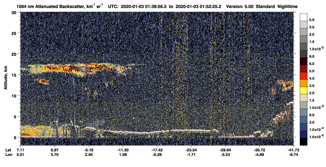 /calipso-imagery/data/BROWSE/production/V5-00/2020-01-03/2020-01-03_01-12-02_V5.00_3_4_CVDcolormap.png image missing