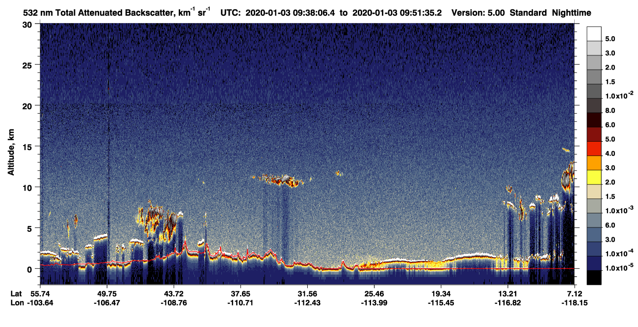 /calipso-imagery/data/BROWSE/production/V5-00/2020-01-03/2020-01-03_09-24-38_V5.00_2_1_CVDcolormap.png image missing