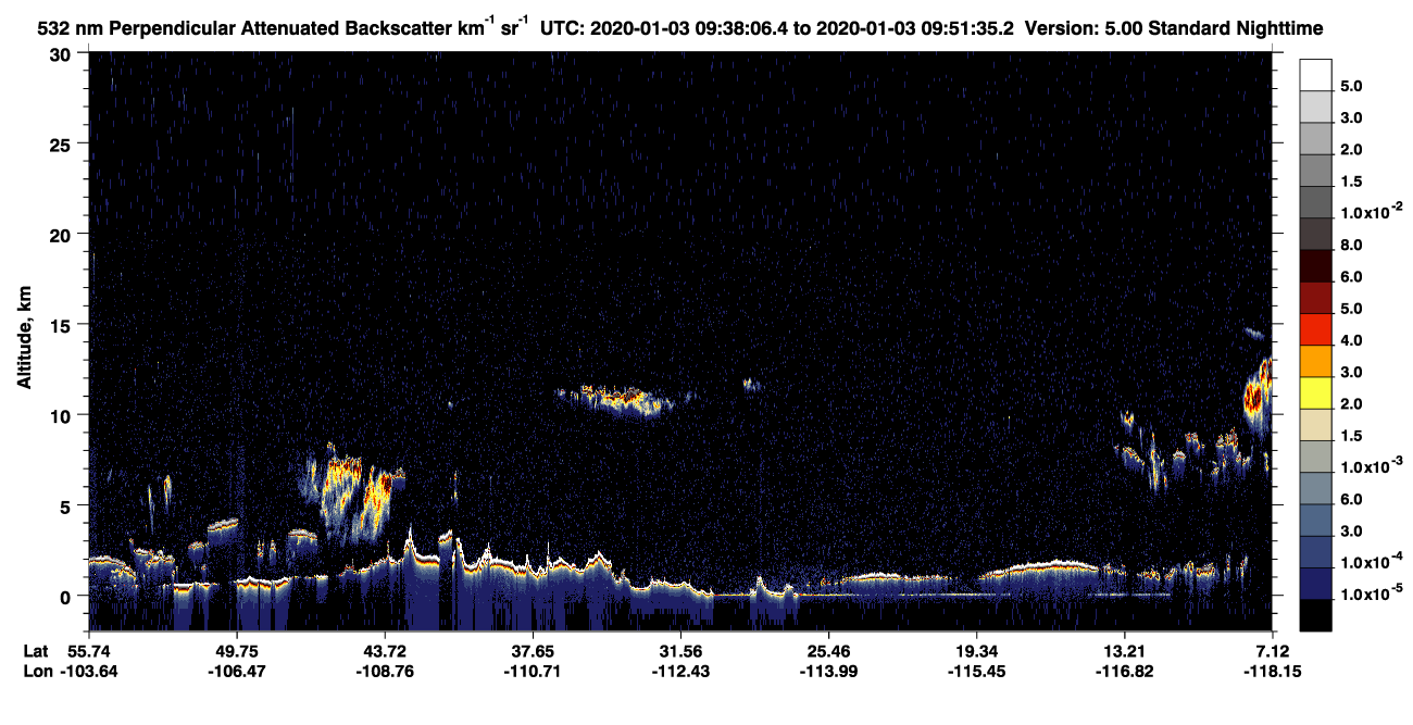 /calipso-imagery/data/BROWSE/production/V5-00/2020-01-03/2020-01-03_09-24-38_V5.00_2_2_CVDcolormap.png image missing