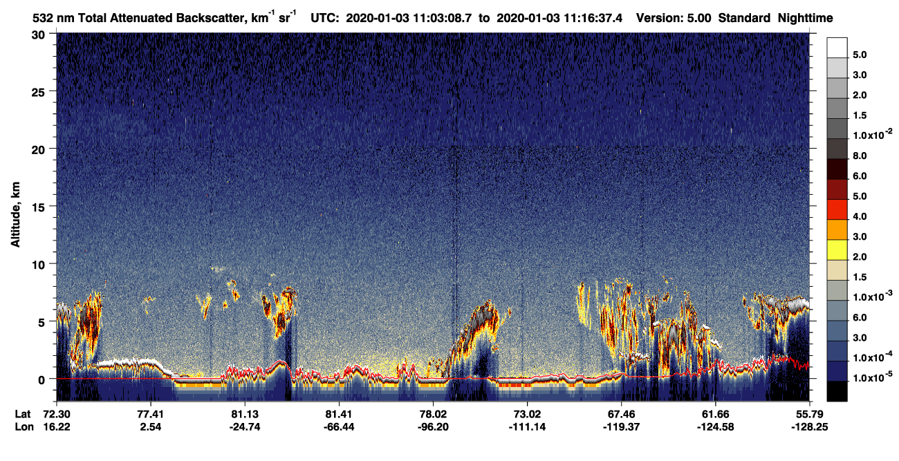 /calipso-imagery/data/BROWSE/production/V5-00/2020-01-03/2020-01-03_11-03-13_V5.00_1_1_CVDcolormap.png image missing