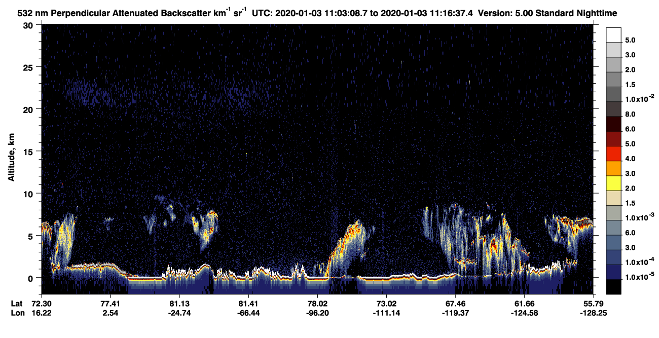 /calipso-imagery/data/BROWSE/production/V5-00/2020-01-03/2020-01-03_11-03-13_V5.00_1_2_CVDcolormap.png image missing