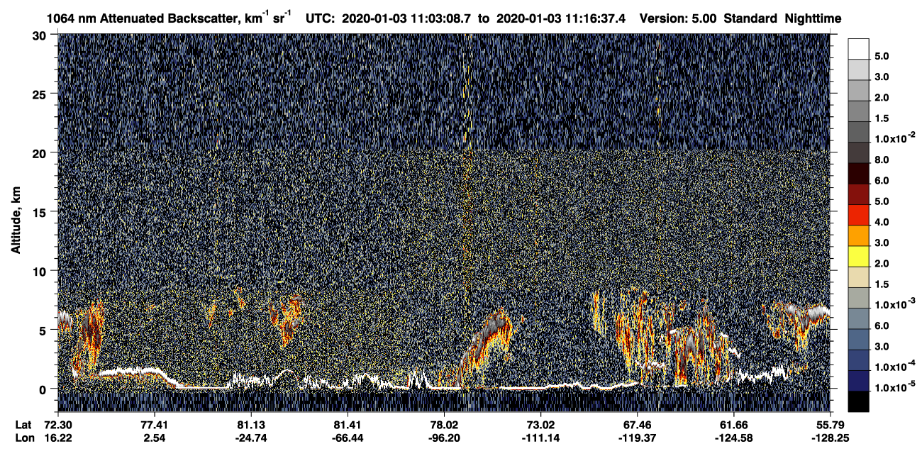 /calipso-imagery/data/BROWSE/production/V5-00/2020-01-03/2020-01-03_11-03-13_V5.00_1_4_CVDcolormap.png image missing