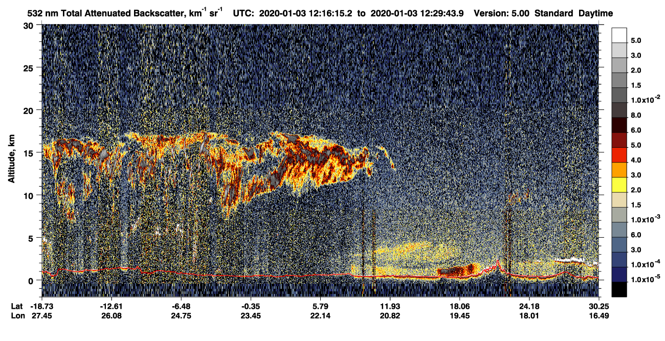 /calipso-imagery/data/BROWSE/production/V5-00/2020-01-03/2020-01-03_11-49-18_V5.00_3_1_CVDcolormap.png image missing