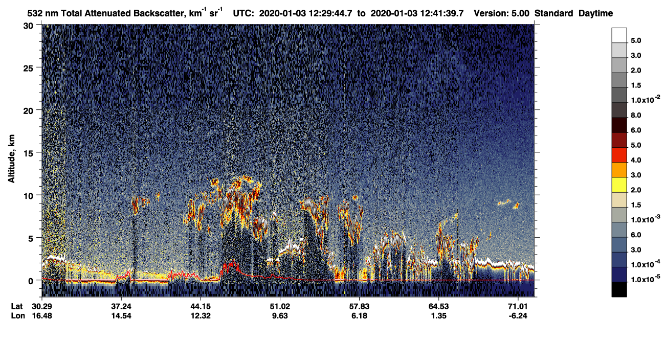 /calipso-imagery/data/BROWSE/production/V5-00/2020-01-03/2020-01-03_11-49-18_V5.00_4_1_CVDcolormap.png image missing