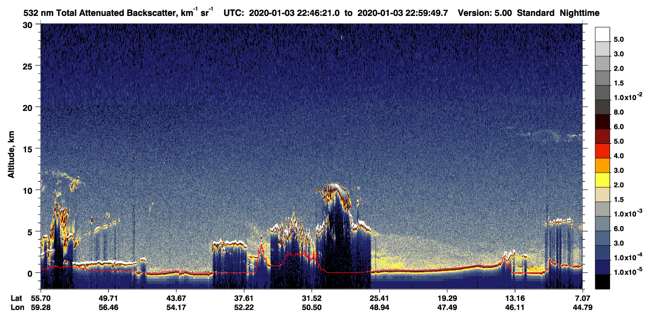 /calipso-imagery/data/BROWSE/production/V5-00/2020-01-03/2020-01-03_22-32-55_V5.00_2_1_CVDcolormap.png image missing